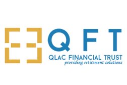 Qlac Financial Trust Limited